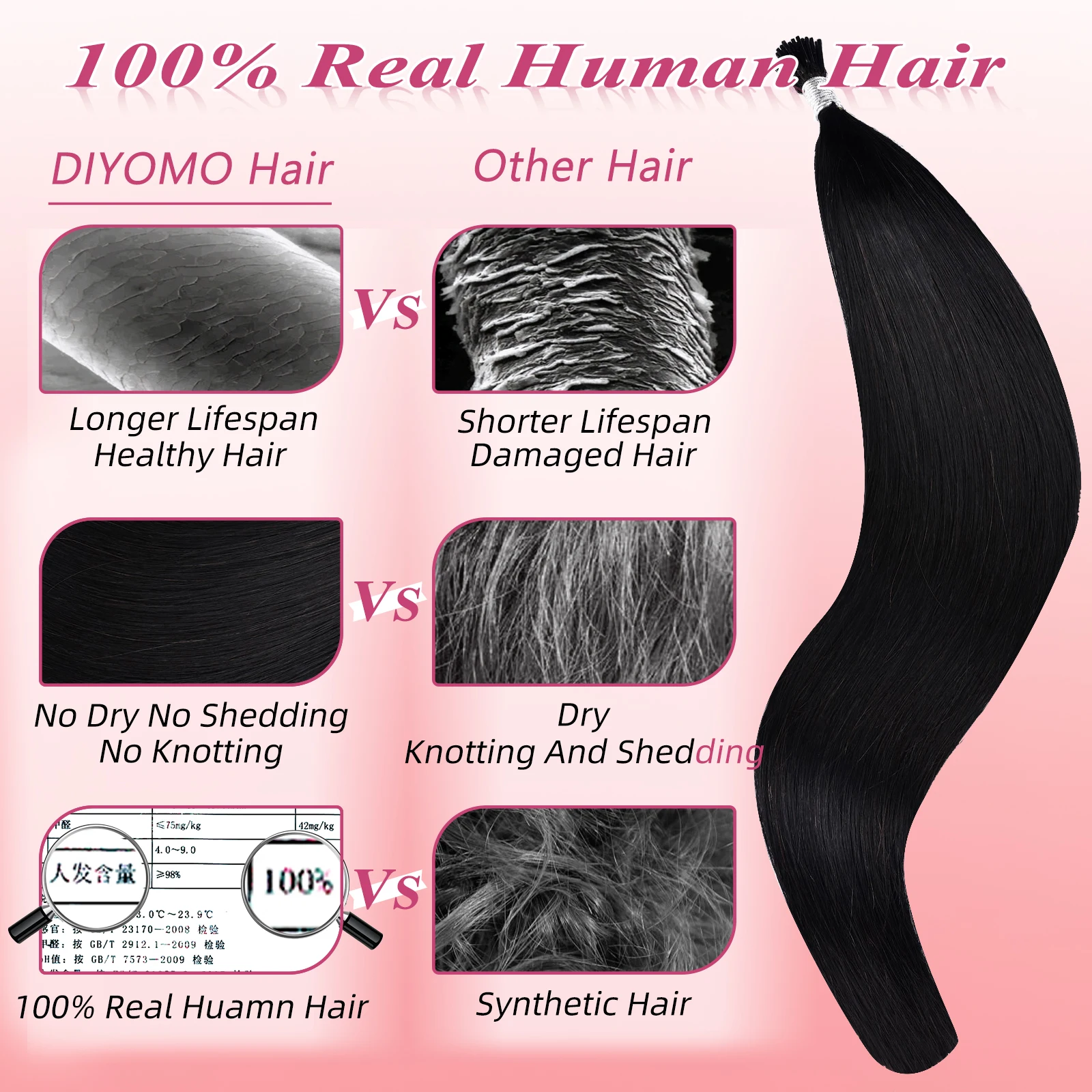 100% pure straight type I hair - Hair Care Tips ulasan dan harga